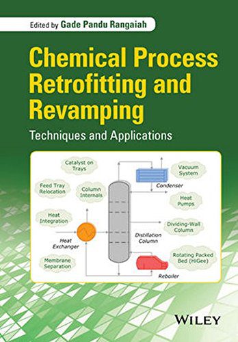 خرید و دانلود نسخه کامل کتاب Chemical process retrofitting and revamping : techniques and applications
